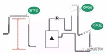 家里装了空气能两联供,别墅漏水像下雨 这种施工案例真心累 