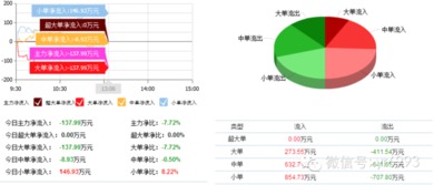 三峡新材后市如何？请教高手，谢谢！