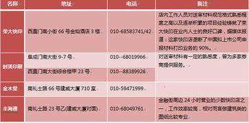 证监会中止审查和终止审查的区别