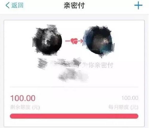 过节给女友发100的红包,她嫌少,想和我分手,太做了吧 