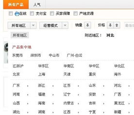 阿里巴巴如何按地区查找供应商？