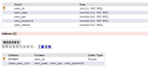 mysql索引字段可以为null吗(sql中判断字段为null或者空)