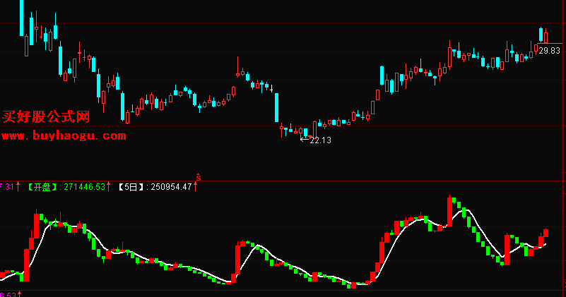 有没有免费的能看见大单排名的通达信软件