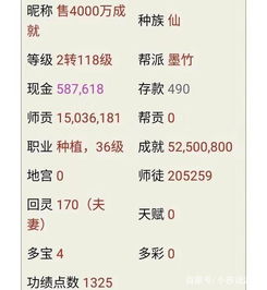 大话西游2这卖家的昵称太优秀,五千万的帮派成就亮瞎眼