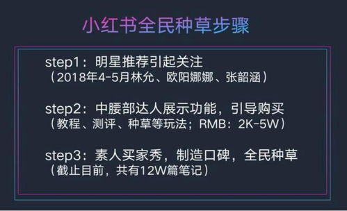 短视频带货 怎么用短视频带货最有效 看这一篇就够了