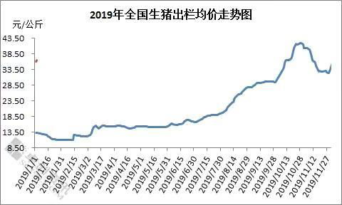 股票净利预增增幅度10倍以上是什么意思