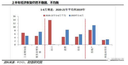 上游宣布涨价,8月份包装印刷业迎来关键转折