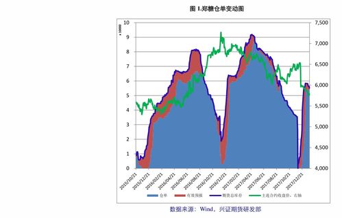 002166是什么股票