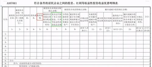 被担保股权数额怎么填写