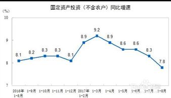 央行微调，再度定向降准，会利好股市哪些板块？