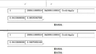 WORD文档中空白处显示 窗体顶端 底端 还有框框里面有各种代码 乱码 如图 