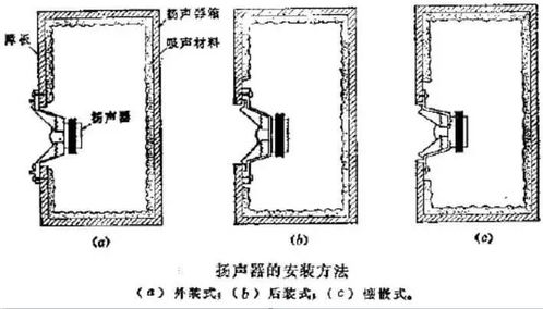 空腔效应如何产生的(空腔反应)