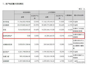 冀林牧业是上市公司？？公司有生产报表和财务报表？