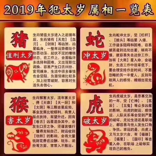 犯太岁化解方法2023年 犯太岁生肖2023