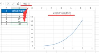 抛物线是怎麽回事？在生活中有哪些抛物线现象？