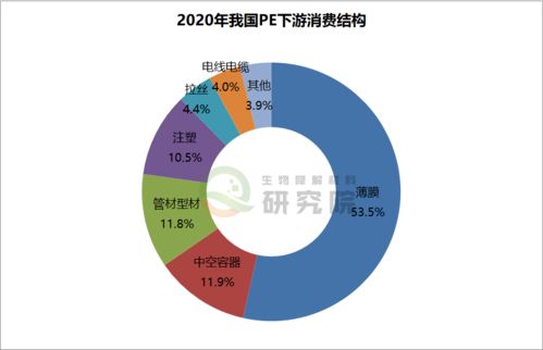 制造业行业规划范文（产业规划五大要点？）