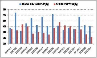 信诚精萃成长股票基金怎么样