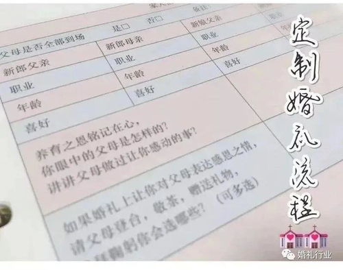 主持人沟通神器 婚礼档案