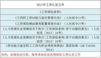 生育保险能报销多少钱 (社会保险法生育险案例)