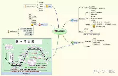 000727股票怎么样啊！让套了啊！