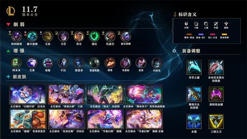 lol4月1日11.7版本更新什么时候结束 lol4月1日11.7版本更新结束时间