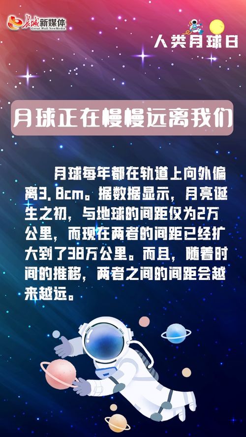 海报派丨人类月球日 月球冷知识知多少