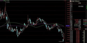 A/H溢价比是怎样算的