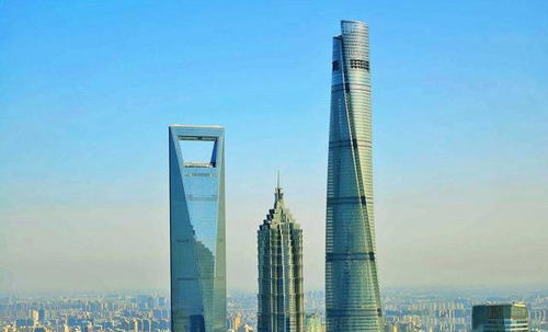 世界建成的最高的5座楼,中国3座上榜
