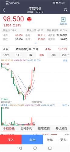 林园为什么要去做基金？现在还可以管理基金吗？