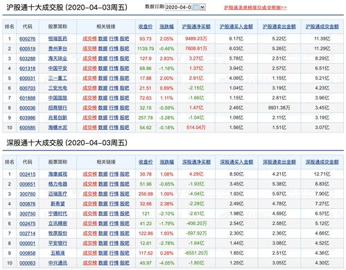 股票，持股机构里面 JSF开头的基金 是什么意思？如何购买