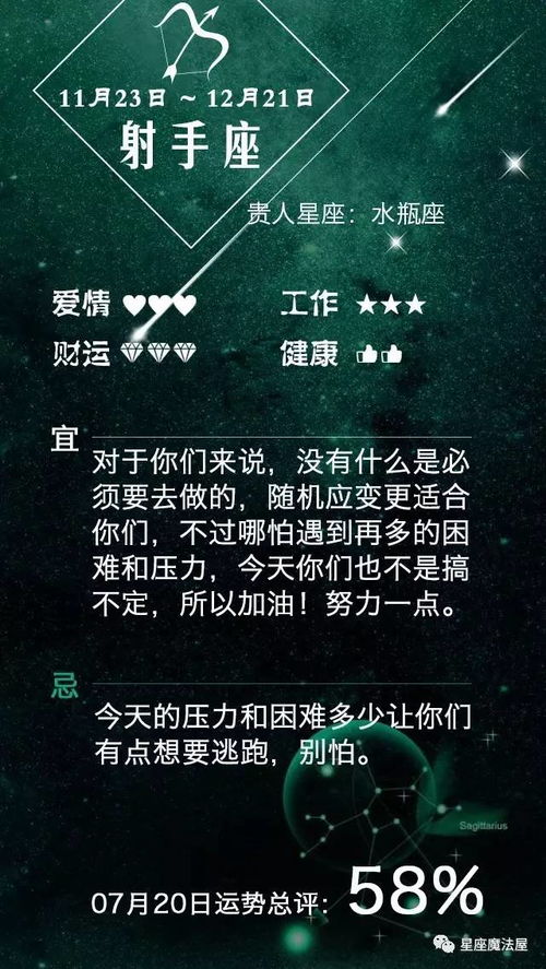 07.20星座运势 火星进入狮子座,霸道总裁上线 