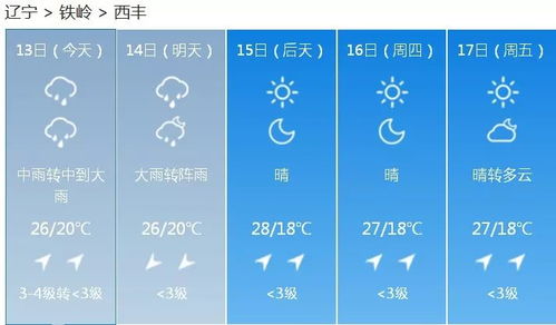 恢复出厂天气预报（恢复出厂天气预报二十四小时天气预报怎样恢复在屏幕上）