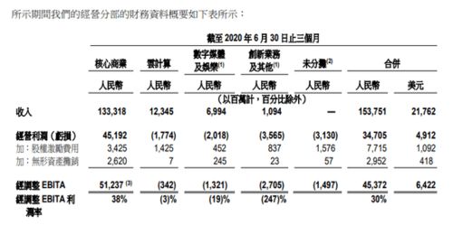 现在的行情真的不会做了?怎么办啊现在亏损70%了