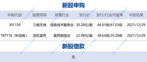 农村物业典型经验材料范文_想干物业没有工作经验怎么办啊？