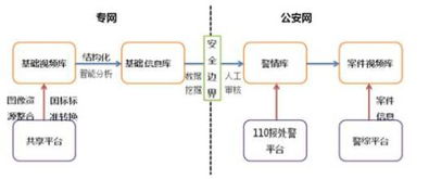 这个景区无线监控方案,提升景区管理效率 