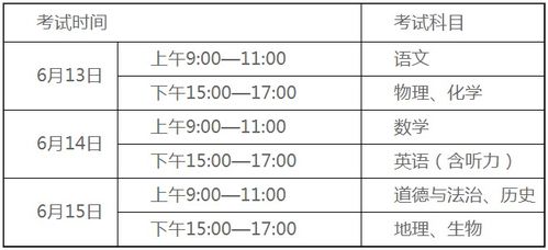 2024中考倒计时器，2023山东中考时间