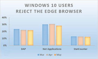 win10怎么翻外墙