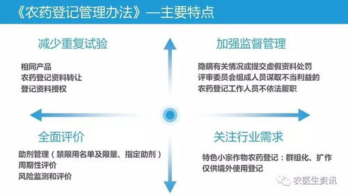 权威专家解读 新条例 新政策下,农药如何登记 生产和经营 