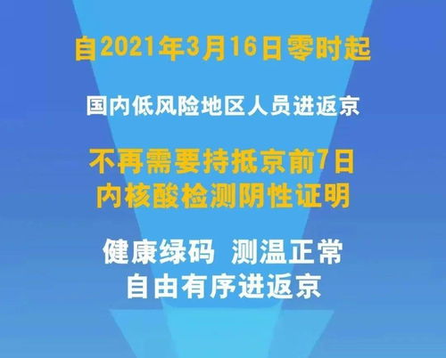 注意 唐山路北这些老旧小区要改造 唐山市区这个路段全幅断交施工 进京政策有变