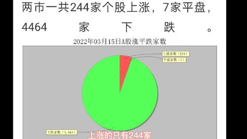 2025年4月23黄历结婚吉日