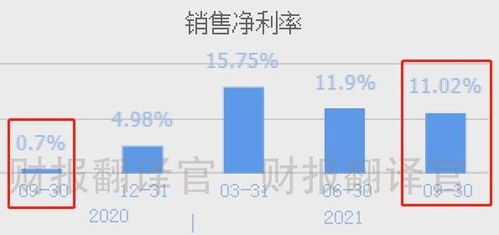 关于天然气长价的原因