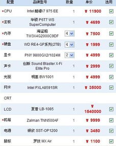 10000块钱 税点是多少啊？ 谢谢