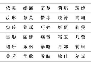 2019吉祥如意的宝宝取名大全,人见人爱的爆款名字