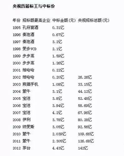 不怕 天猫双 11 剁手,因为 产业互联网 就是千手观音千处祈求千处应 