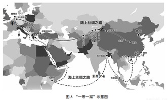 丝绸之路经济带将带动哪些产业