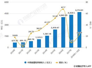 重庆人灵活就业养老保险重庆灵活就业人员社保缴费怎么交