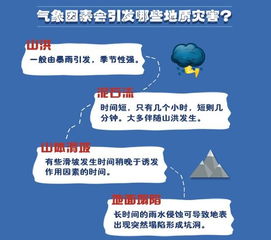 发生灾害为什么会影响股市（比如地震什么的）？