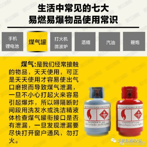 生活中常见的七大易燃易爆物品使用常识 