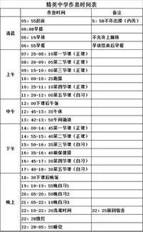 石家庄高中排名一览表 石家庄精英中学怎么样压力大吗