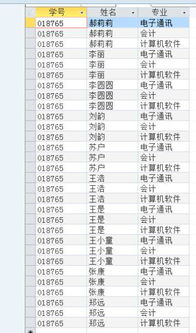 ACCESS生成表查询,为什么查询不出来呢 